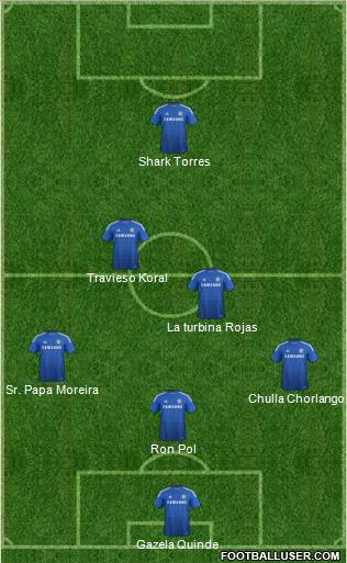 Chelsea Formation 2014