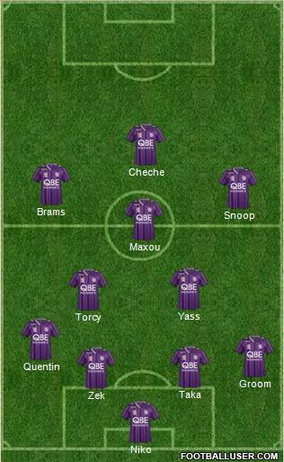 Perth Glory Formation 2014