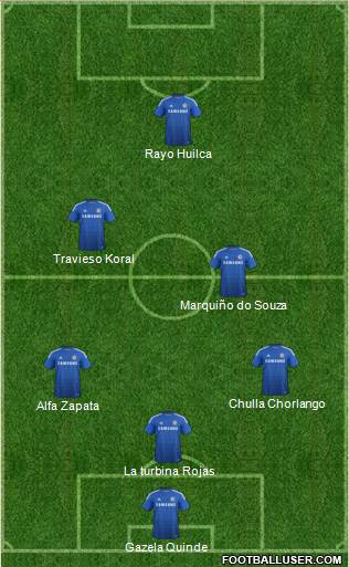 Chelsea Formation 2014
