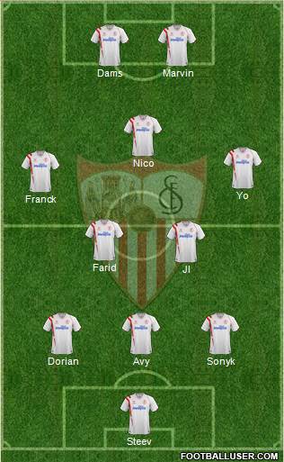 Sevilla F.C., S.A.D. Formation 2014