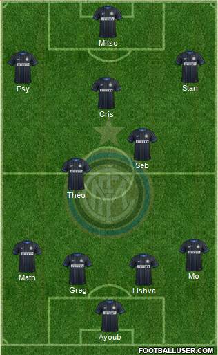 F.C. Internazionale Formation 2014