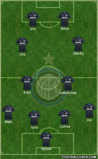 F.C. Internazionale Formation 2014