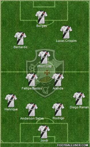 CR Vasco da Gama Formation 2014