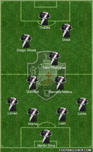 CR Vasco da Gama Formation 2014