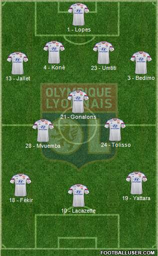 Olympique Lyonnais Formation 2014