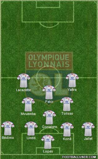 Olympique Lyonnais Formation 2014