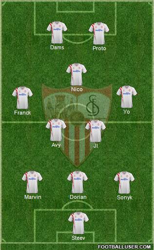 Sevilla F.C., S.A.D. Formation 2014