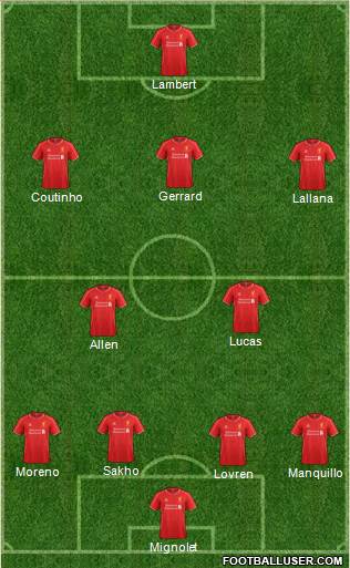 Liverpool Formation 2014