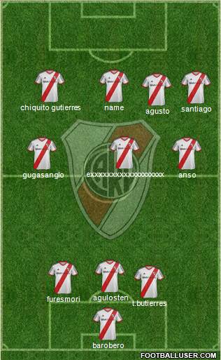 River Plate Formation 2014