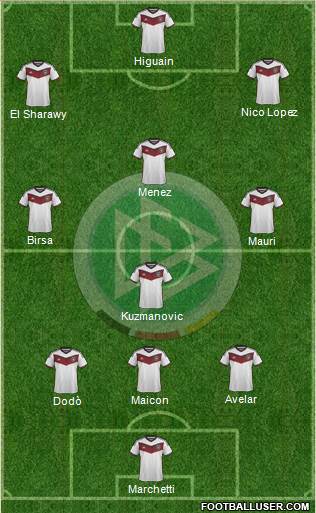 Germany Formation 2014