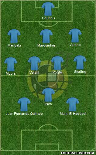 Spain Formation 2014