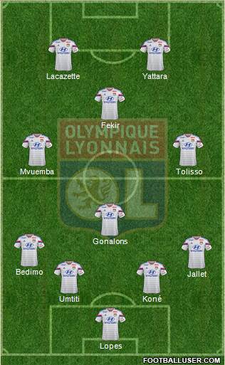 Olympique Lyonnais Formation 2014