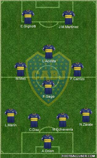 Boca Juniors Formation 2014