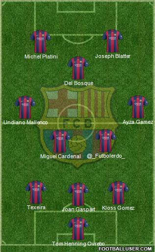 F.C. Barcelona Formation 2014