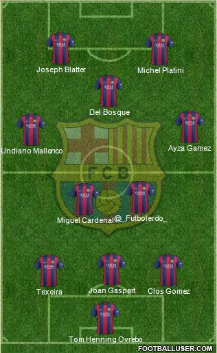 F.C. Barcelona Formation 2014