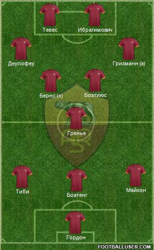 AS Roma Formation 2014