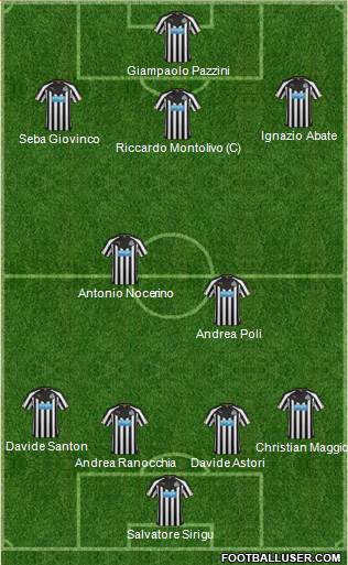 Newcastle United Formation 2014