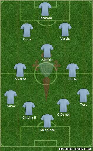 R.C. Celta S.A.D. Formation 2014