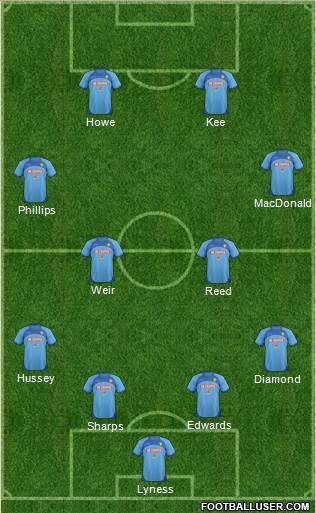 Burton Albion Formation 2014