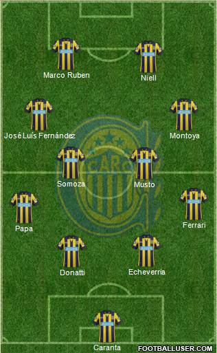 Rosario Central Formation 2014