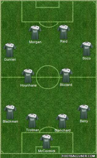 Plymouth Argyle Formation 2014
