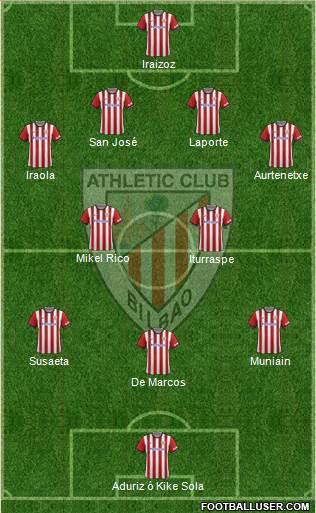 Athletic Club Formation 2014