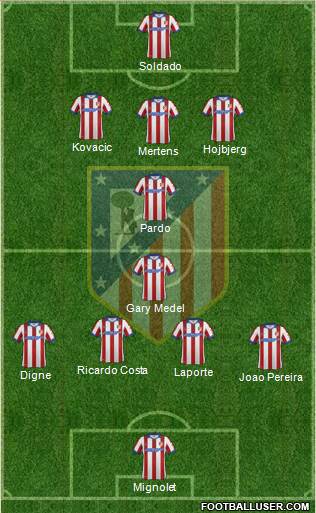 C. Atlético Madrid S.A.D. Formation 2014