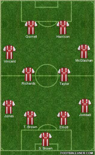 Cheltenham Town Formation 2014