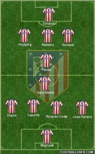 C. Atlético Madrid S.A.D. Formation 2014
