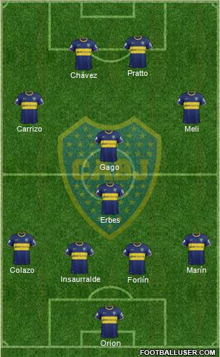 Boca Juniors Formation 2014