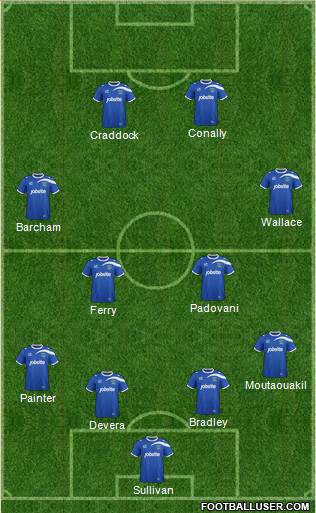 Portsmouth Formation 2014