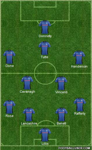Rochdale Formation 2014