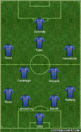 Rochdale 4-2-3-1 football formation