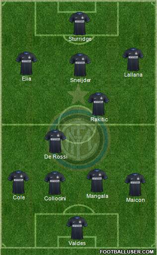 F.C. Internazionale Formation 2014