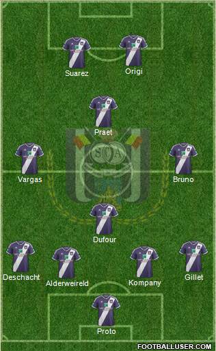 RSC Anderlecht Formation 2014