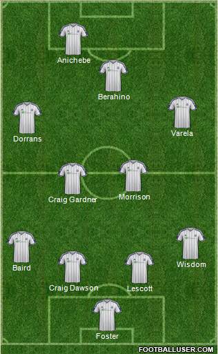 West Bromwich Albion Formation 2014