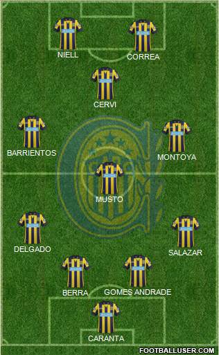 Rosario Central Formation 2014