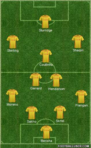 Liverpool Formation 2014