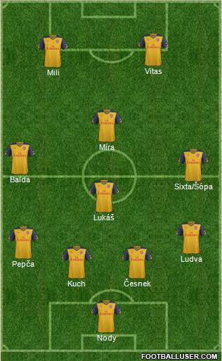 Arsenal Formation 2014