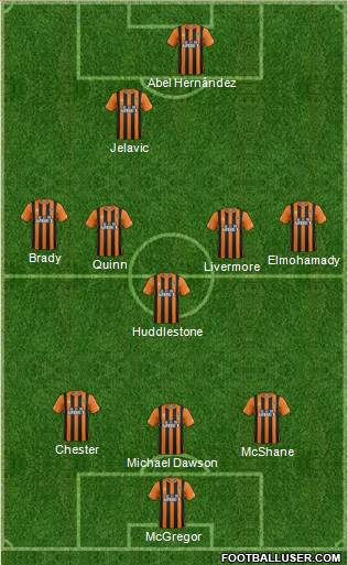 Hull City Formation 2014
