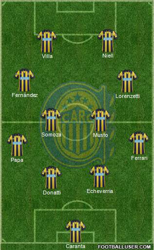 Rosario Central Formation 2014