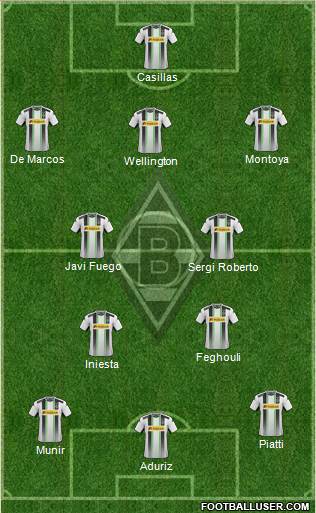 Borussia Mönchengladbach Formation 2014