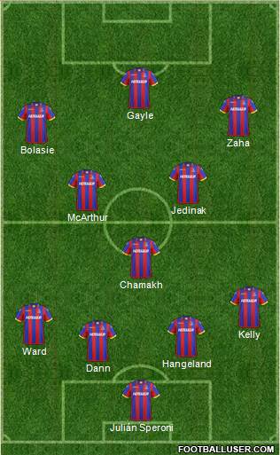 Crystal Palace Formation 2014