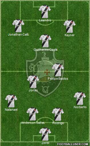 CR Vasco da Gama Formation 2014