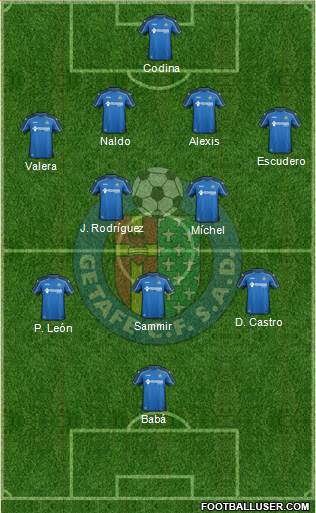 Getafe C.F., S.A.D. Formation 2014