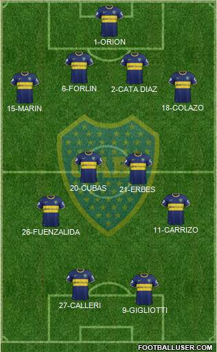 Boca Juniors Formation 2014