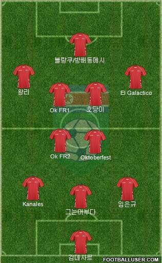 Korea DPR Formation 2014
