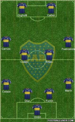 Boca Juniors Formation 2014