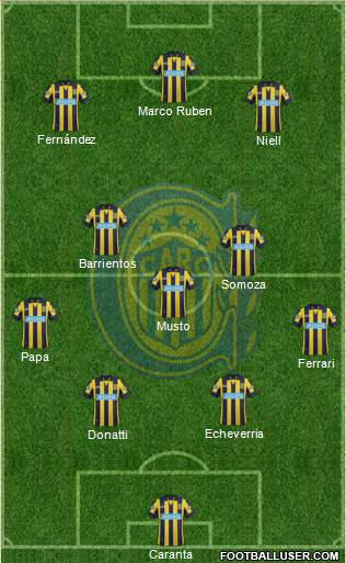 Rosario Central Formation 2014
