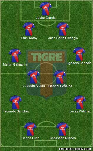 Tigre Formation 2014